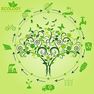 EPS 해외이미지 나무 템플릿 디자인 산업 지구 컨셉 일러스트 공장 자동차 자연 그래프 그래픽 초록색 물 세트 환경 재활용 인포그래픽 에너지 정보 성장 도시 발표 쓰레기 수집 심볼 사인 에코 생태계 시스템 유지 낭비 개발 방사능 생태학 해외202004 해외일러스트 자연요소 식물 교육 육상교통 컬러 공업 친환경 파일형식 벡터 이미지허브