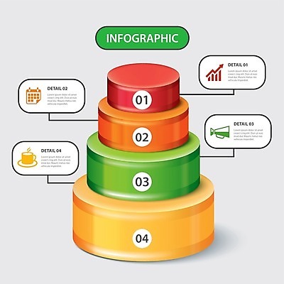 EPS 해외이미지 템플릿 디자인 배너 일러스트 비즈니스 통신 통계 그래프 추상 그래픽 3D 자료 웹 인포그래픽 정보 바 원형 발표 플랫 분석 사인 레이아웃 피라미드 단계 마케팅 방법 엘리먼트 해외202004 해외일러스트 도형 건축물 컨셉 무늬 인터넷 디지털합성 랜드마크 파일형식 벡터 이미지허브