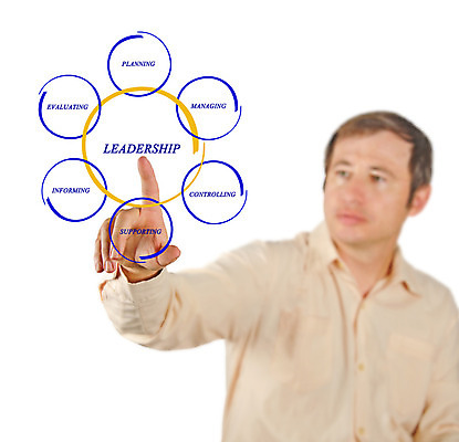 포토 JPG 해외이미지 손 남자 얼굴 컨셉 손가락 설계 설명 한명 사람 스크린 요리사 강사 정보 가리킴 도움 발표 계획 대표 강의 통제 그림 리더 평가 제어 지원 가상 해외202004 해외포토 직업 1 모션 손짓 신체부위 파일형식 이미지허브