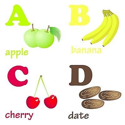 EPS 해외이미지 캐릭터 알파벳 과일 일러스트 텍스트 학교 바나나 타이포그라피 흰색 체리 날짜 사과 인쇄 편지 심볼 그림 고립 해외202004 해외일러스트 일러캐릭터 문자 영어 교육 컬러 파일형식 벡터 이미지허브