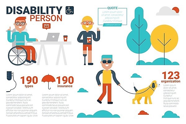 EPS 해외이미지 공원 행복 일러스트 주택 사람 세명 노트북 걷기 인포그래픽 업무 플랫 개 장애인 휠체어 레이아웃 보험 장애 시각장애인 지원 남자만 해외202004 해외일러스트 공공시설 감정 포유류 모션 건물 전자제품 작업 파일형식 벡터 이미지허브