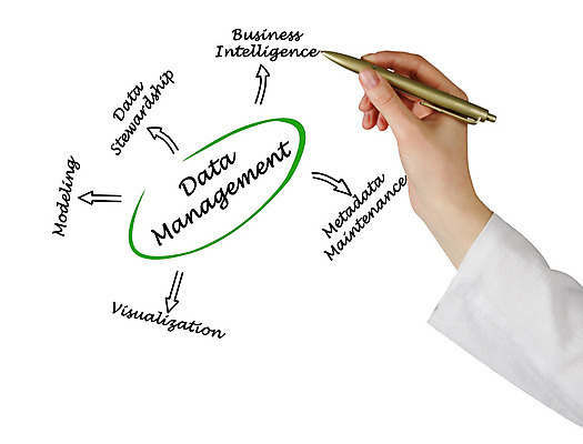 포토 JPG 해외이미지 모델 손 여자 컨셉 비즈니스 사람 사람없음 가로 펜 스크린 강사 자료 정보 기록 발표 강의 상담 그림 시스템 유지 개발 경영 관리자 지능 가상 해외202004 해외포토 직업 신체부위 필기구 파일형식 이미지허브