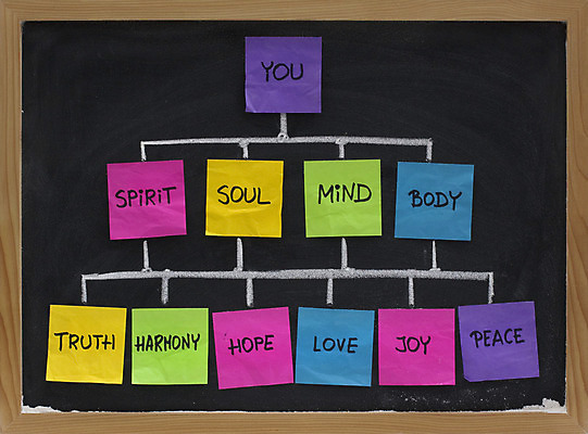 포토 JPG 해외이미지 종이 선 컨셉 신체 사랑 사람없음 가로 컬러풀 평화 검은색 칠판 희망 화목 기쁨 흰색 마음 네트워크 영혼 분필 질감 정사각형 사실 해외202004 해외포토 도형 감정 컬러 초크 파일형식 이미지허브