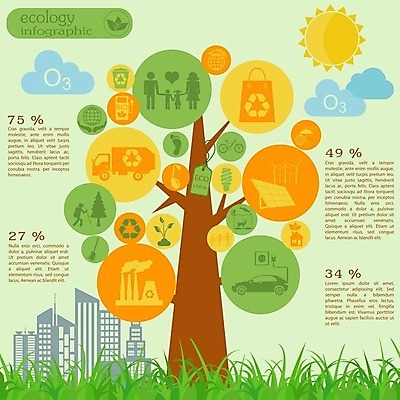 EPS 해외이미지 나무 템플릿 디자인 산업 지구 컨셉 일러스트 공장 자동차 자연 그래프 그래픽 초록색 물 세트 환경 재활용 인포그래픽 에너지 정보 성장 도시 발표 쓰레기 수집 심볼 사인 에코 생태계 시스템 유지 낭비 개발 방사능 생태학 해외202004 해외일러스트 자연요소 식물 교육 육상교통 컬러 공업 친환경 파일형식 벡터 이미지허브