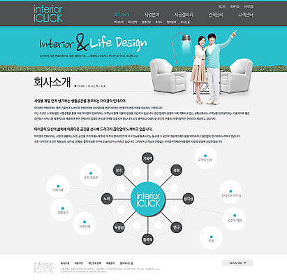 전신 PSD 템플릿 부부 커플 여자 남자 웹템플릿 쿠션 의자 웹소스 디자인시안 사이트템플릿 회사홈페이지 회사소개 남편 시안 조명 서브 서기 사람 동양인 성인 두명 인테리어 소파 홈페이지 웹 홈페이지시안 한국인 스탠드 아내 성인만 이미지템플릿 디자인 가구 인터넷 관계 모션 인종 파일형식 편집소스