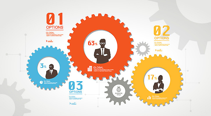 여자 남자 실루엣 일러스트 비즈니스 통계 수치 그래프 사람 정장 상반신 성인 세명 팔짱 자료 인포그래픽 직장인 비즈니스맨 비즈니스우먼 표 입체 옵션 톱니바퀴 서류판 성인만 국내일러스트 AI파일 직업 옷 모션 촬영기법 사무용품 파일형식 벡터