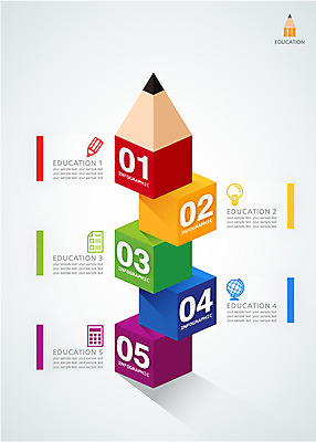 교육 일러스트 전구 통계 수치 그래프 사람없음 숫자 연필 지구본 자료 블록 인포그래픽 계산기 표 입체 옵션 문서 서류판 국내일러스트 AI파일 문자 문구용품 학용품 필기구 사무용품 장비 파일형식 벡터