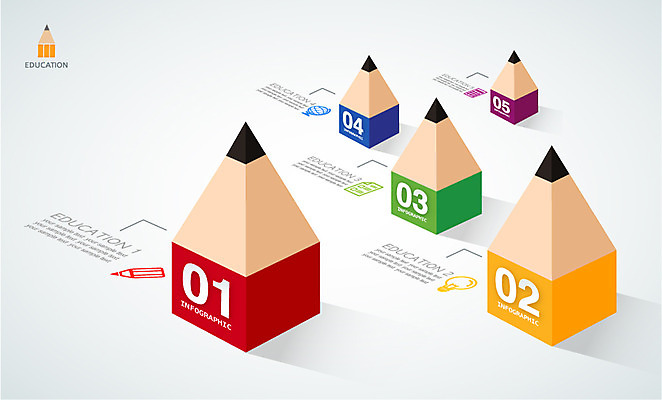 교육 일러스트 전구 통계 수치 그래프 사람없음 연필 지구본 자료 인포그래픽 계산기 표 입체 옵션 문서 서류판 국내일러스트 AI파일 문구용품 학용품 필기구 사무용품 장비 파일형식 벡터