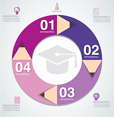 모자 교육 일러스트 학사모 전구 통계 수치 그래프 사람없음 숫자 연필 지구본 자료 인포그래픽 계산기 표 입체 옵션 서류판 국내일러스트 AI파일 문자 모자_잡화 잡화 졸업 문구용품 학용품 필기구 사무용품 장비 파일형식 벡터