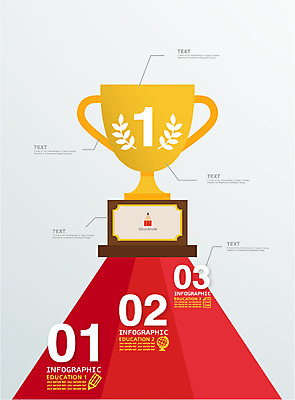 교육 일러스트 통계 수치 그래프 사람없음 숫자 지구본 자료 인포그래픽 우승 표 트로피 입체 옵션 문서 서류판 국내일러스트 AI파일 문자 사무용품 최고 상_우승 파일형식 벡터
