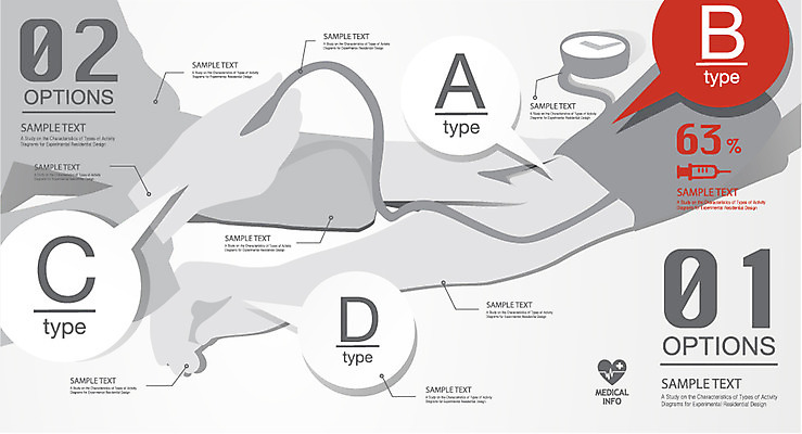 일러스트 의학 통계 수치 그래프 두명 치료 자료 진료 인포그래픽 표 입체 옵션 팔 타입 혈압계 서류판 측정기 혈압 국내일러스트 AI파일 의료기기 사람 신체부위 사무용품 기계 파일형식 벡터