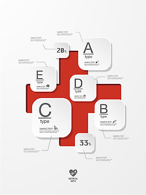 일러스트 의학 통계 수치 그래프 주사기 사람없음 치료 약 자료 인포그래픽 표 입체 휠체어 옵션 타입 서류판 국내일러스트 AI파일 의료기기 사무용품 파일형식 벡터