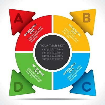 EPS 해외이미지 모양 템플릿 디자인 배너 백그라운드 컨셉 인터넷 일러스트 비즈니스 텍스트 통계 그래프 추상 설계 화살 그래픽 초록색 금융 파란색 컬러풀 숫자 노란색 꼬리표 라벨 검은색 자료 웹 흐름 정보 심볼 사인 옵션 레이아웃 문서 엘리먼트 해외202004 해외일러스트 문자 컬러 무늬 프레임 경제 파일형식 벡터 이미지허브