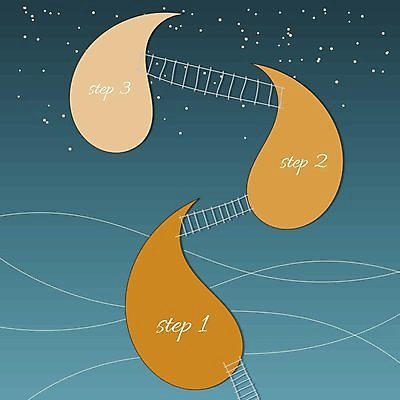 EPS 해외이미지 모양 디자인 백그라운드 컨셉 패턴 인터넷 일러스트 비즈니스 텍스트 사다리 성공 추상 아이디어 미술 그래픽 금융 파란색 컴퓨터 숫자 노란색 라벨 계단 방 메시지 선택 만화 심볼 오브젝트 사인 그림 단계 진행 마케팅 해외202004 해외일러스트 문자 컬러 무늬 문화예술 프레임 경제 전자제품 도구 파일형식 벡터 이미지허브