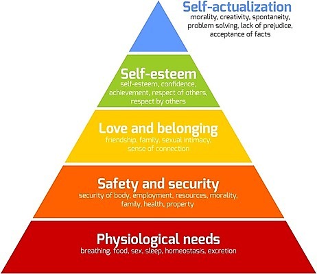 EPS 해외이미지 모양 오렌지 일러스트 가족 건강 안전 사람 빨간색 초록색 물 파란색 노란색 우정 인포그래픽 성장 플랫 도덕 심볼 분석 피라미드 보안 심플 개발 고용 셀프 존경 해외202004 해외일러스트 자연요소 건축물 컬러 컨셉 과일 관계 친구 구직 랜드마크 채용 파일형식 벡터 이미지허브