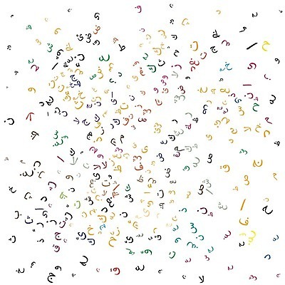 EPS 해외이미지 구름 디자인 알파벳 백그라운드 컨셉 패턴 일러스트 캘리그라피 벽지 추상 미술 타이포그라피 그래픽 단어 세트 컬러풀 검은색 흰색 직물 이슬람교 편지 심볼 사인 질감 분무기 타입 고립 아랍어 엘리먼트 레터링 스타일 해외202004 해외일러스트 자연요소 문자 영어 종교 컬러 무늬 문화예술 파일형식 벡터 이미지허브