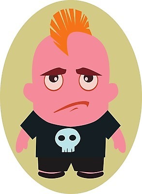 EPS 해외이미지 캐릭터 남자 얼굴 백그라운드 일러스트 사람 성인 흰색 찡그림 플랫 시원함 만화 심볼 활기 이모티콘 고립 마스코트 펑크 아바타 미니멀리스트 해외202004 해외일러스트 일러캐릭터 컬러 컨셉 표정 신체부위 파일형식 벡터 이미지허브
