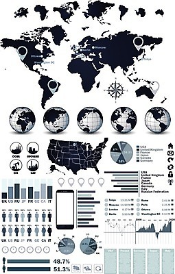 EPS 해외이미지 템플릿 디자인 배너 실루엣 지구 지도 인터넷 일러스트 비즈니스 통계 그래프 추상 사람 타이포그라피 그래픽 세트 지구본 자료 재활용 인포그래픽 정보 수확 바 인쇄 수집 심볼 사인 속도 보고서 에코 레이아웃 문서 페이지 네비게이션 그런지 경제학 해외202004 해외일러스트 문자 교육 무늬 농업 촬영기법 경제 환경 친환경 파일형식 벡터 이미지허브