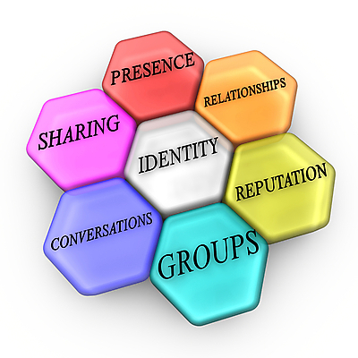 포토 JPG 해외이미지 통신 가족 관계 벽돌 대화 사람 사람없음 친구 컴퓨터 믿음 블록 네트워크 그룹 연결 신분 시스템 커뮤니티 나눔 온라인 타입 벌집 정의 시민 소셜 소프트웨어 해외202004 해외포토 감정 말하기 전자제품 국민 파일형식 이미지허브