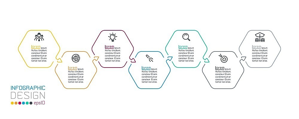 EPS 해외이미지 템플릿 디자인 배너 선 과학 백그라운드 컨셉 지도 일러스트 비즈니스 그래프 추상 그래픽 세계 3D 자료 웹 인포그래픽 흐름 정보 흰색 원형 네트워크 발표 계획 심볼 사인 보고서 레이아웃 시스템 육각형 단계 7 방법 엘리먼트 타임라인 해외202004 해외일러스트 도형 컬러 무늬 인터넷 숫자 디지털합성 파일형식 벡터 이미지허브