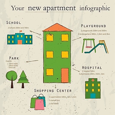 EPS 해외이미지 나무 디자인 배너 공원 포스터 종이 어린이 백그라운드 지도 가방 일러스트 비즈니스 건축양식 학교 벽지 아파트 주택 아이디어 병원 건물 그래픽 세트 도시풍경 환경 상점 정원 유치원 인포그래픽 수확 도시 재산 구매 미끄럼틀 놀이터 쇼핑몰 약국 심볼 사인 그네 복고 타운 스타일 해외202004 해외일러스트 식물 건축물 잡화 공공시설 교육 건축 컨셉 농업 의학 놀이 사람 풍경 금융 쇼핑 놀이기구 파일형식 벡터 이미지허브