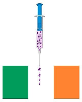 EPS 해외이미지 유럽 돈 일러스트 금융 유로 도움 아일랜드 주사약 위기 투입 헬프 해외202004 해외일러스트 나라 컨셉 모션 경제 약 재산 파일형식 벡터 이미지허브