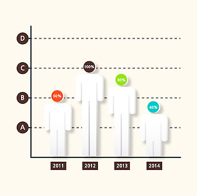일러스트 통계 수치 그래프 사람없음 숫자 자료 인포그래픽 피규어 퍼센트 표 막대그래프 입체 서류판 인구 국내일러스트 AI파일 문자 사무용품 미니어처 특수기호 파일형식 벡터