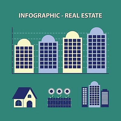 EPS 해외이미지 디자인 꽃 백그라운드 일러스트 비즈니스 가족 그래프 아파트 주택 건물 초록색 금융 글로벌 유행 판매 정원 고층빌딩 인포그래픽 정보 잡기 시장 재산 플랫 구매 예측 땅 상업 평가 개발 땅바닥 임대 진짜 해외202004 해외일러스트 식물 건축물 컬러 컨셉 관계 모션 바닥 빌딩 경제 쇼핑 파일형식 벡터 이미지허브