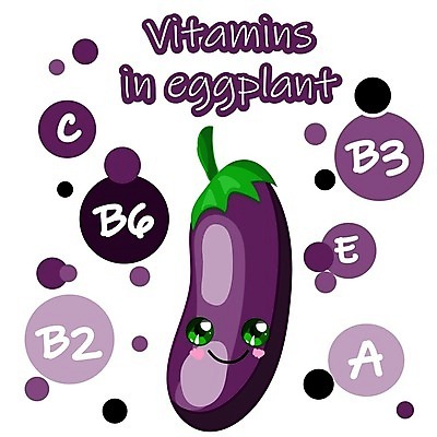 EPS 해외이미지 캐릭터 알파벳 행복 얼굴 어린이 음식 무지개 다이어트 채소 과일 일러스트 재료 자연 오이 건강 요리 초록색 여름 세트 약 정원 유치원 시험 게임 신선 이름 만화 편지 먹기 오브젝트 유기농 코믹 내추럴 고립 채식주의자 비건 해외202004 해외일러스트 일러캐릭터 자연요소 웰빙 영어 계절 교육 감정 컬러 의학 모션 놀이 사람 신체부위 생태계 채식 파일형식 벡터 이미지허브