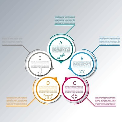 EPS 해외이미지 클립아트 모양 템플릿 디자인 배너 종이 백그라운드 컨셉 인터넷 일러스트 비즈니스 통신 추상 그래픽 세트 꼬리표 라벨 자료 웹 인포그래픽 정보 원형 발표 옵션 그림 단계 엘리먼트 해외202004 해외일러스트 도형 무늬 프레임 파일형식 벡터 이미지허브