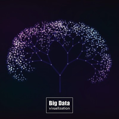 EPS 해외이미지 나무 디자인 산업 음악 파도 과학 백그라운드 컨셉 인터넷 일러스트 비즈니스 통신 벽지 추상 미래 미술 사람 컴퓨터 디지털 스크린 자료 웹 소리 에너지 정보 네트워크 개울 암호 큼 사이버 보안 시스템 본체 공학 혁명 구성 소프트웨어 이진법 해외202004 해외일러스트 식물 교육 바다 무늬 문화예술 안전 전자제품 강 수학 크기 파일형식 벡터 이미지허브