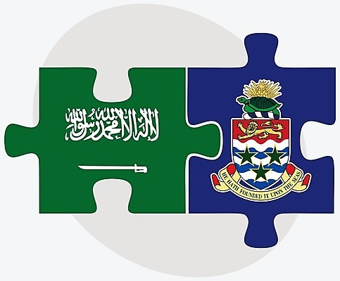 EPS 해외이미지 조각 섬 컨셉 일러스트 비즈니스 관계 아프리카 협력 영국 함께함 사람 그래픽 3D 미국 깃발 퍼즐 연결 결합 접속 오브젝트 흰배경 아라비아 나눔 해결 사우디아라비아 고립 아랍어 왕국 전국 정부 정치 통일 해외202004 해외일러스트 유럽 나라 백그라운드 북아메리카 중동 흰색 디지털합성 파일형식 벡터 이미지허브