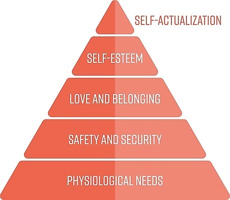 EPS 해외이미지 모양 분홍색 일러스트 가족 건강 안전 사람 빨간색 물 우정 인포그래픽 성장 플랫 도덕 심볼 분석 피라미드 보안 심플 개발 고용 셀프 존경 해외202004 해외일러스트 자연요소 건축물 컬러 컨셉 관계 친구 구직 랜드마크 채용 파일형식 벡터 이미지허브