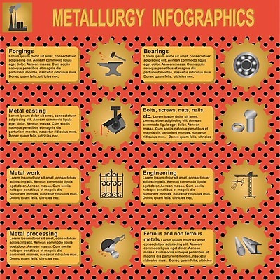 EPS 해외이미지 식물 템플릿 디자인 배너 산업 컨셉 일러스트 비즈니스 공장 그래프 그래픽 세트 금속 자료 웹 인포그래픽 에너지 정보 나사 업무 제조 철 심볼 사인 레이아웃 볼트 공학 고립 석탄 철강 해외202004 해외일러스트 교육 인터넷 공업 재질 공구 작업 파일형식 벡터 이미지허브
