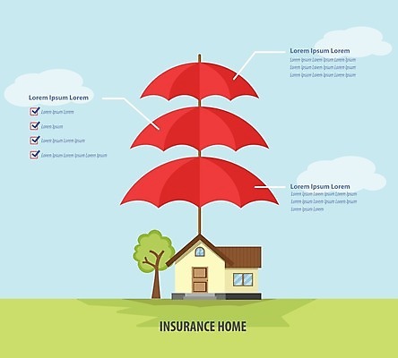 EPS 해외이미지 나무 구름 포스터 일러스트 우산 하늘 주택 빨간색 초록색 재산 보험 해외202004 해외일러스트 자연요소 식물 컬러 건물 금융 파일형식 벡터 이미지허브