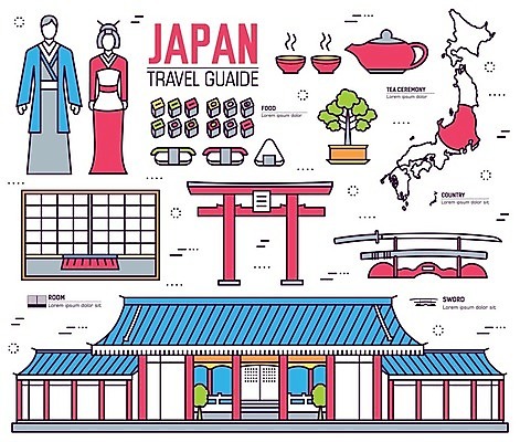 EPS 해외이미지 나무 전통 옷 아시아 문화 여행 일러스트 밥 휴가 주택 인종 건물 초밥 궁전 벚꽃 깃발 도자기 의식 칼 차 도쿄 기모노 찻주전자 땅 복고 상승 동쪽 분재 게이샤 사무라이 전국 해외202004 해외일러스트 식물 건축물 꽃 나라 음료 음식 컨셉 고건축 주전자 사람 일본 일본전통의상 방향 일본음식 파일형식 벡터 이미지허브