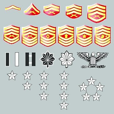 EPS 해외이미지 드레스 옷 별 바다 유니폼 일러스트 경비 장식 줄무늬 바 메달 군용 싸움 전쟁 성적 영웅 병정 순위 전사 휘장 등급 장교 전국 치프 해외202004 해외일러스트 자연요소 교육 무늬 모션 군대 안전 보호 상_상패 파일형식 벡터 이미지허브