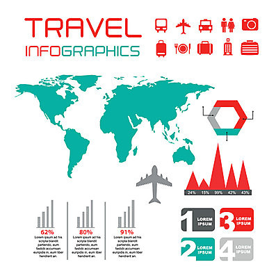 EPS 해외이미지 디자인 여행 지도 일러스트 비즈니스 통계 그래프 사람없음 인포그래픽 정보 해외202004 해외일러스트 파일형식 벡터 이미지허브
