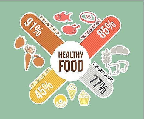 EPS 해외이미지 디자인 일러스트 비즈니스 사람없음 인포그래픽 정보 해외202004 해외일러스트 파일형식 벡터 이미지허브