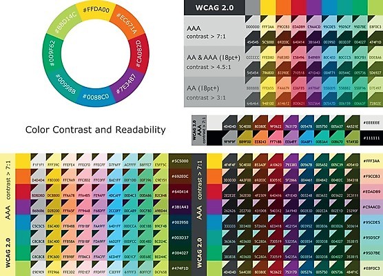 EPS 해외이미지 백그라운드 일러스트 텍스트 빛 세트 웹 바퀴 원형 팔레트 변화 계획 그늘 수집 시스템 가치 최초 비율 내추럴 상대 스펙트럼 전경 필요 해외202004 해외일러스트 도형 컨셉 인터넷 풍경 파일형식 벡터 탑뷰 이미지허브
