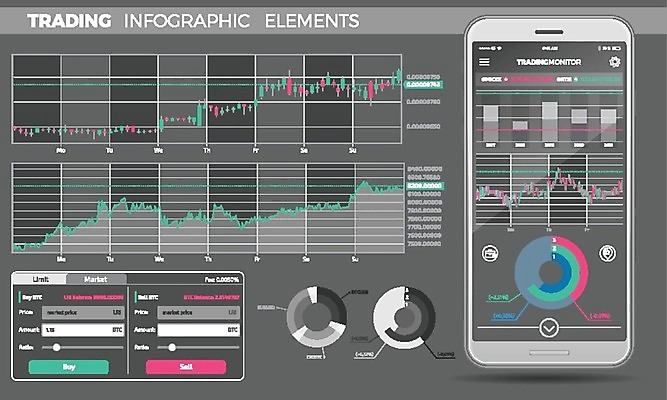 EPS 해외이미지 디자인 돈 일러스트 비즈니스 탁자 성공 모바일 금융 판매 세일 상점 자료 무대 성장 발표 암호 어플리케이션 구매 계획 분석 속도 무역 상담 상업 혁명 UI 개발 경영 방법 인터페이스 지능 사용자 해외202004 해외일러스트 산업 가구 컨셉 경제 쇼핑 재산 파일형식 벡터 이미지허브