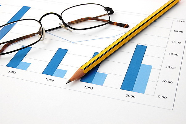 포토 JPG 해외이미지 안경 돈 비즈니스 성공 사람없음 금융 경제 파란색 사무실 숫자 연필 펜 판매 계산기 성장 신문 시장 재산 주식 책상 분석 무역 보고서 투자 상업 이익 공유 회계 예산 자금 해외202004 해외포토 문자 잡화 산업 컬러 가구 컨셉 문구용품 학용품 간행물 필기구 장비 뉴스 파일형식 이미지허브