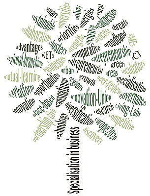 EPS 해외이미지 일러스트 비즈니스 초록색 성장 시골 도시 위협 스마트 기회 지역 유지 발견 혁명 방법 정책 콜라보레이션 해외202004 해외일러스트 컬러 컨셉 파일형식 벡터 이미지허브