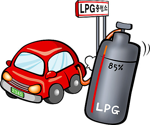 EPS 직업 캐릭터 육상교통 일러스트 승용차 자동차 사람 사람없음 가스 주유소 LPG 충전소 일러캐릭터 교통수단 충전 파일형식 벡터