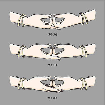 모양 손 기념일 아시아 종교 문화 백그라운드 불교 일러스트 팔찌 손짓 신체부위 부처님오신날 기도 불상 상품상생 상품중생 수인 국내일러스트 AI파일 나라 장신구 모션 사람 이벤트 파일형식 벡터