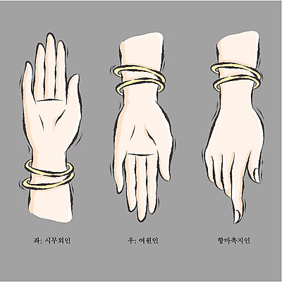 모양 손 기념일 아시아 종교 문화 백그라운드 불교 일러스트 팔찌 손짓 신체부위 부처님오신날 기도 불상 수인 시무외인 항마촉지인 국내일러스트 AI파일 나라 장신구 모션 사람 이벤트 파일형식 벡터
