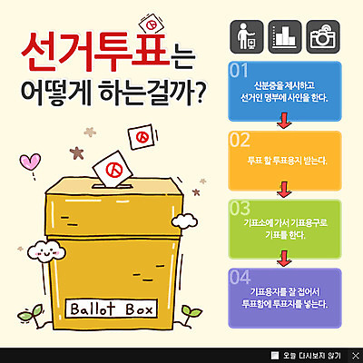 PSD 식물 구름 템플릿 종이 캠페인 웹템플릿 백그라운드 안내 팝업 이벤트팝업 웹팝업 이벤트 사람없음 새싹 공익캠페인 투표 선거 투표용지 투표함 선거일 이미지템플릿 자연요소 민주주의 파일형식