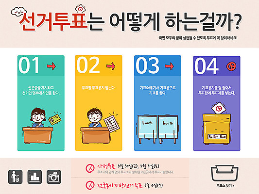 PSD 템플릿 배너 여자 남자 종이 캠페인 웹템플릿 백그라운드 이벤트페이지 사람 이벤트 성인 두명 공익캠페인 투표 선거 책상 투표용지 투표함 선거일 투표소 성인만 이미지템플릿 가구 민주주의 페이지 파일형식