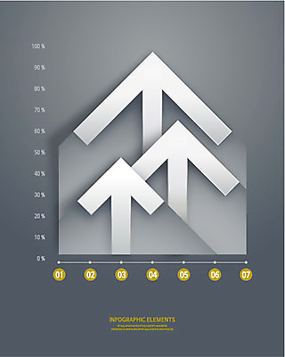 화살표 일러스트 통계 수치 그래프 사람없음 숫자 자료 인포그래픽 성장 비교 퍼센트 표 옵션 상승 프로 국내일러스트 AI파일 문자 컨셉 특수기호 파일형식 벡터
