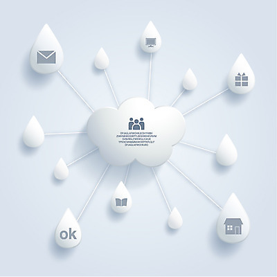 구름 일러스트 통계 그래프 편지봉투 주택 스마트라이프 선물 사람없음 책 선물상자 모니터 자료 인포그래픽 피규어 물방울 네트워크 표 OK 연결 편지 스마트 옵션 클라우드서비스 4차산업 국내일러스트 AI파일 자연요소 라이프스타일 산업 컨셉 봉투 손짓 건물 컴퓨터 상자 미니어처 서비스 파일형식 벡터